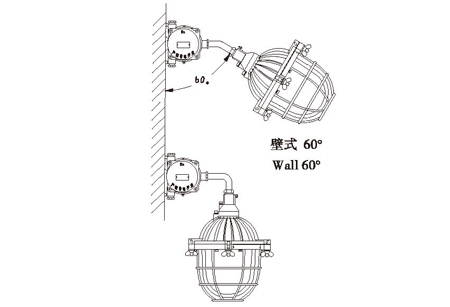 防爆LED燈具