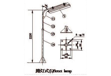 防爆燈具