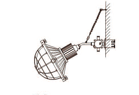 防爆燈具