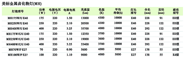 防爆開關廠家